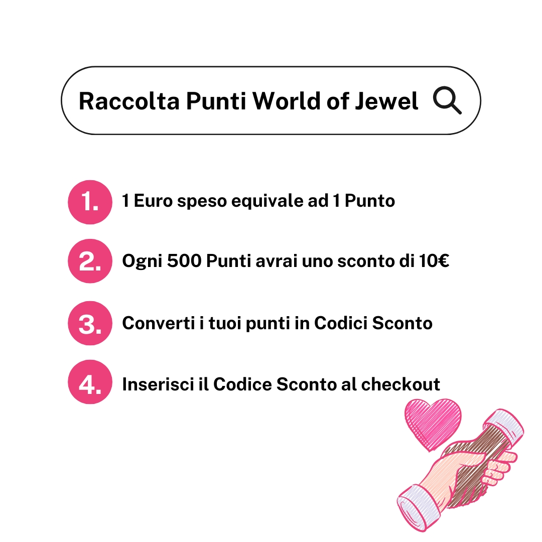 Raccolta Punti World of Jewel